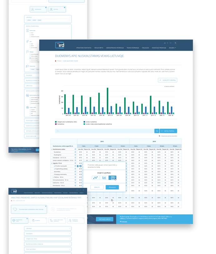Crime Statistics Analysis and Open Data System